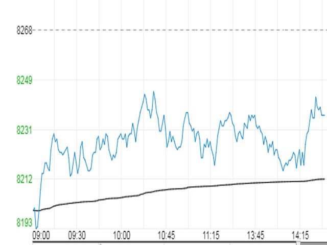 美国PP出口商因物流延误，面临下行压力