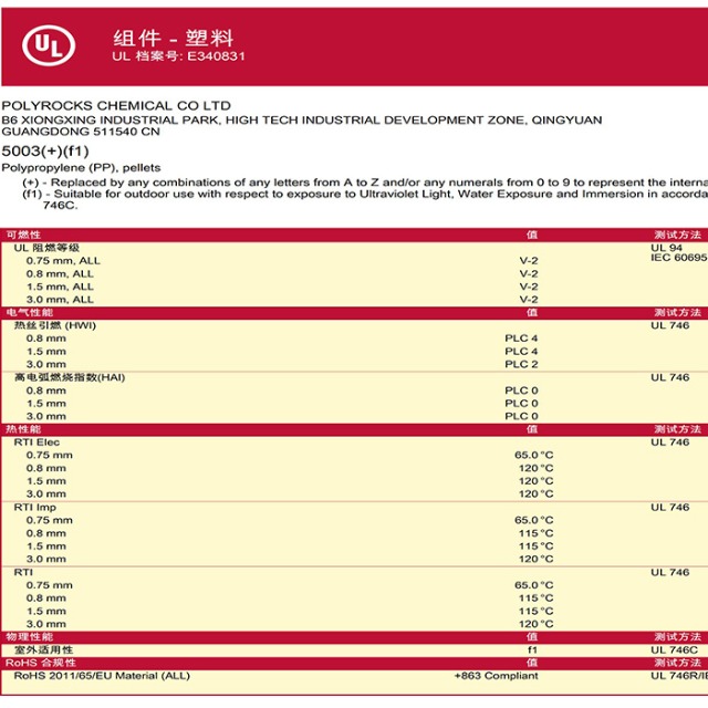 什么是UL黄卡与UL服务？