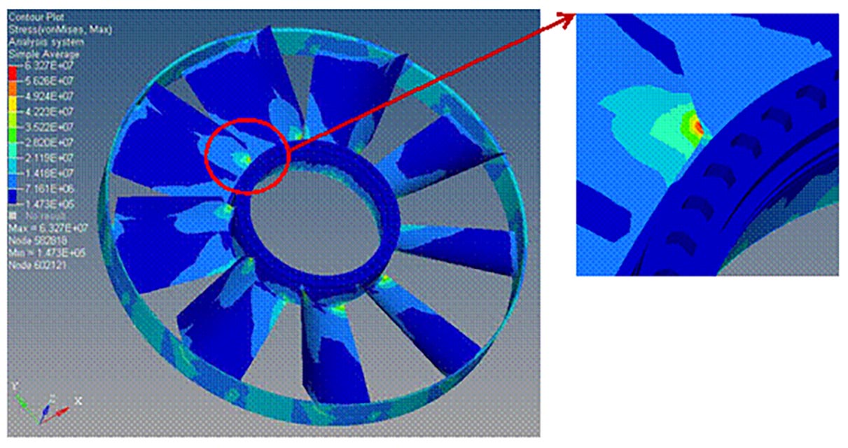 109-塑料内应力解决方法-配图：内应力测试